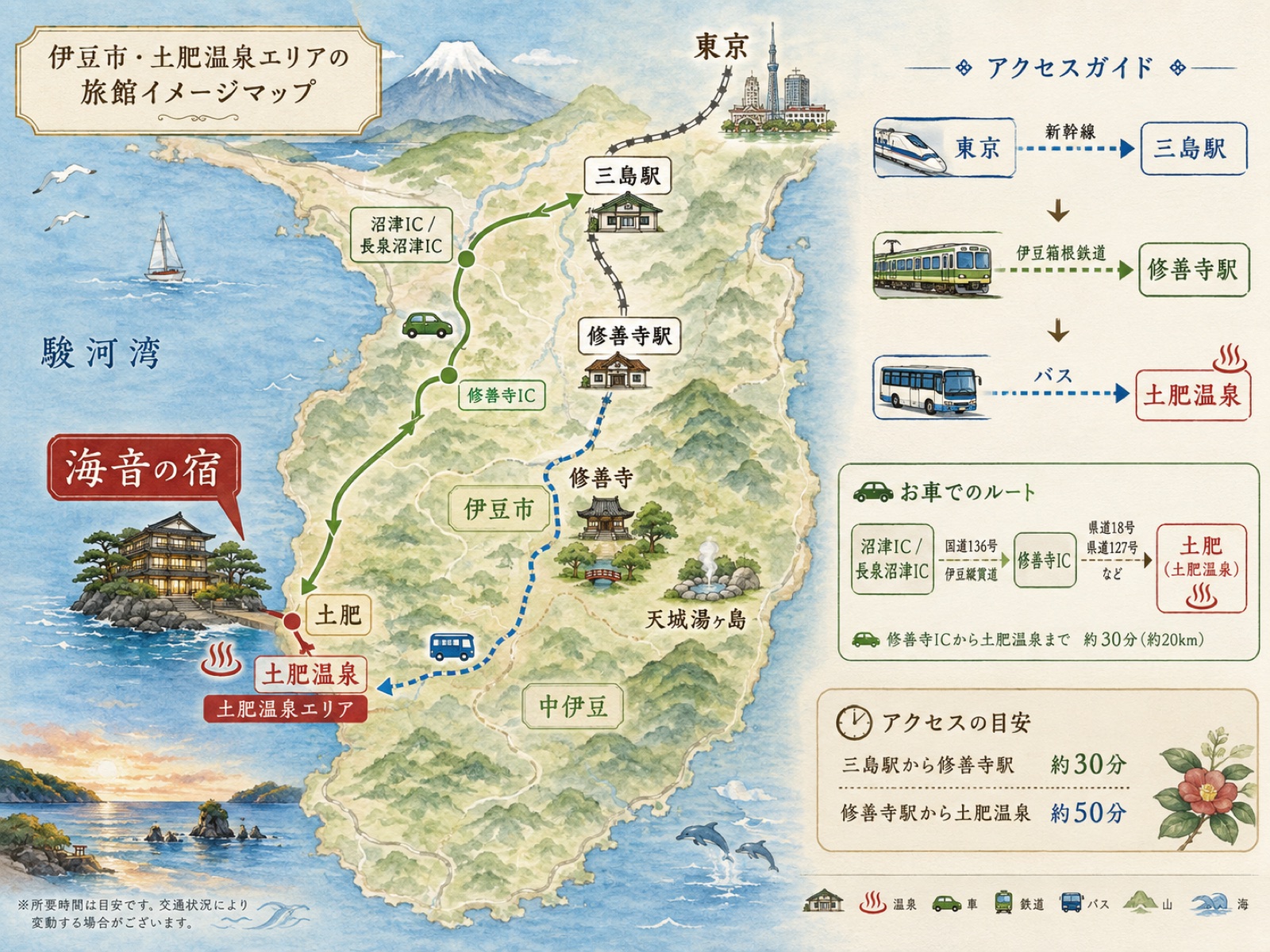 宿周辺のアクセスマップ